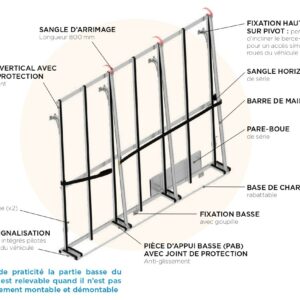 BERCE-VITRE EXTÉRIEUR