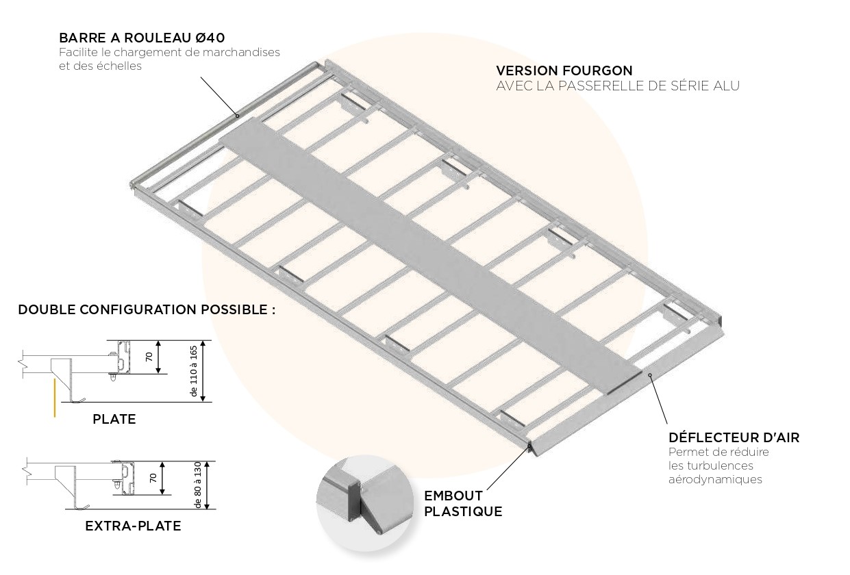 GALERIE ALUMINIUM PLATE / EXTRA-PLATE